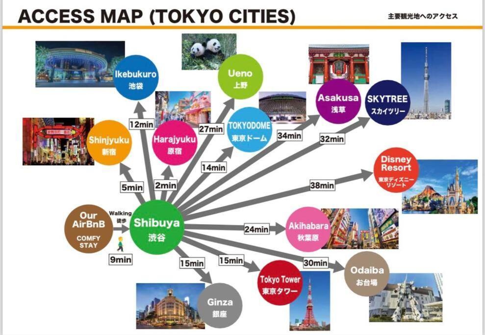 Center Of Shibuya Appartement Tōkyō